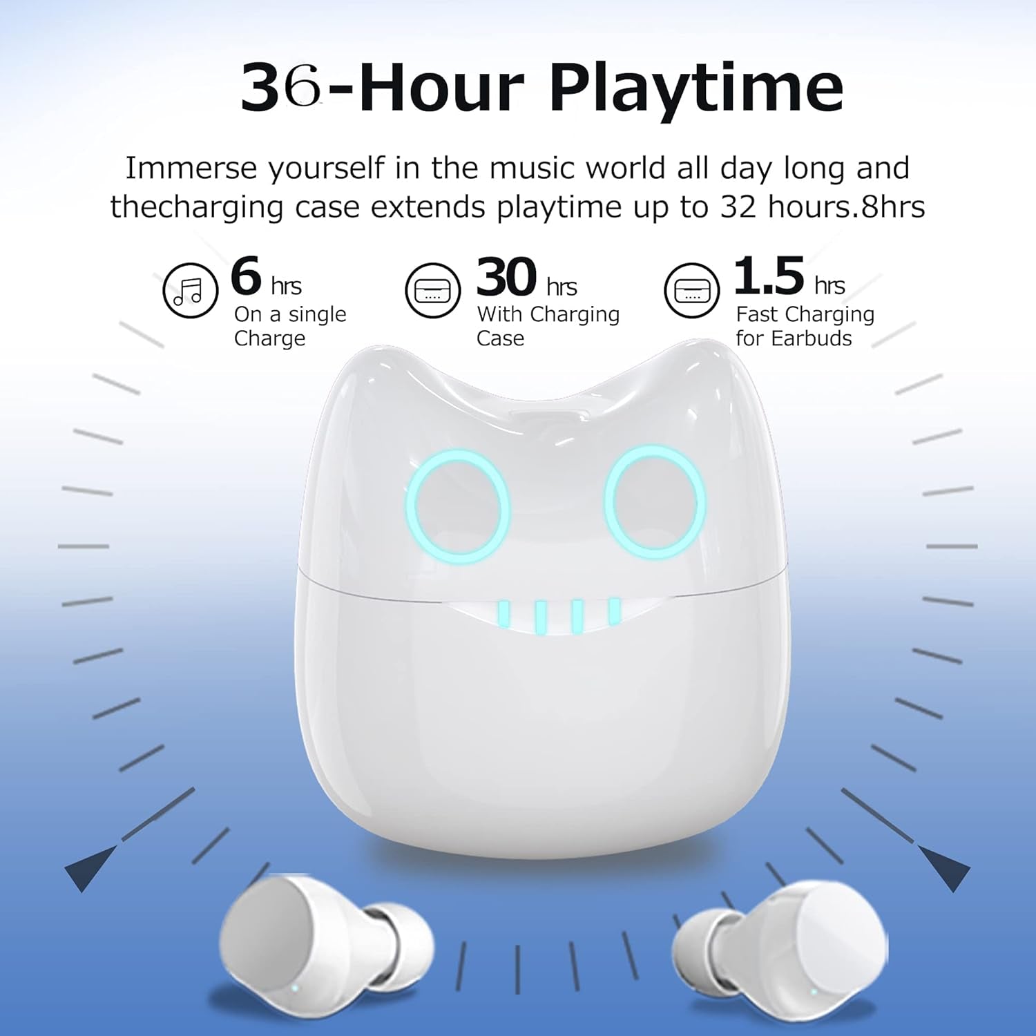 Wireless Earbuds for Kids, Headphones with Cute Panda Charging Case with Mic, Noise Cancelling,Typ-C, 3D Stereo Waterproof Bluetooth Buds for Sport & Outwork,3 X Ear Caps(S,M,L)