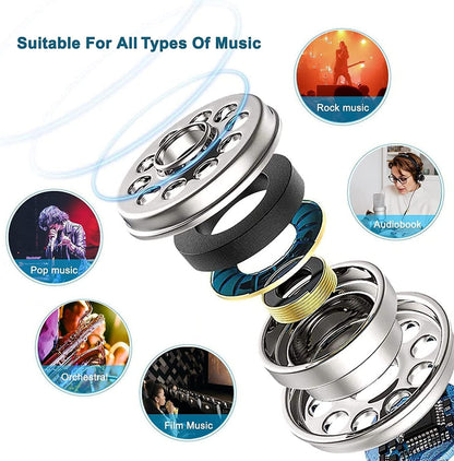 Wired Earbuds 6 Pack Earbuds Earphones with Microphone Earbuds Wired Stereo In-Ear Headphones Compatible with Iphone and Android Smartphones Ipad MP3 Fits All 3.5Mm Interface Devices