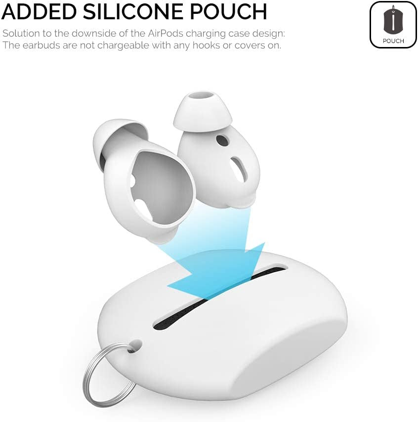 4 Pairs Airpods Ear Tips Silicone Earbuds Cover [Not Fit in the Charging Case] Compatible with Apple Airpods (2 Pair Large & 2 Pairs Small, White)