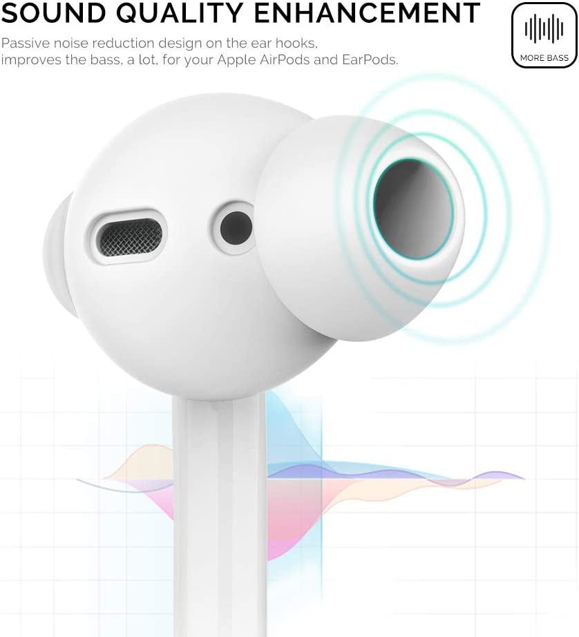 4 Pairs Airpods Ear Tips Silicone Earbuds Cover [Not Fit in the Charging Case] Compatible with Apple Airpods (2 Pair Large & 2 Pairs Small, White)