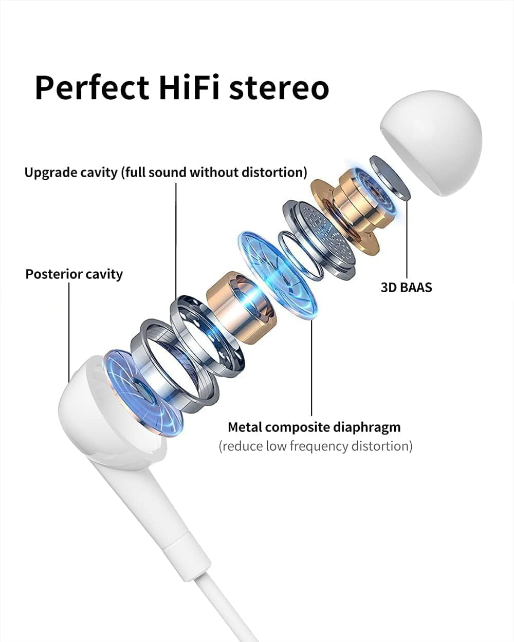 Wired Earbuds 6 Pack Earbuds Earphones with Microphone Earbuds Wired Stereo In-Ear Headphones Compatible with Iphone and Android Smartphones Ipad MP3 Fits All 3.5Mm Interface Devices