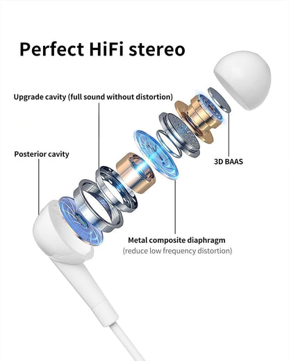 Wired Earbuds 6 Pack Earbuds Earphones with Microphone Earbuds Wired Stereo In-Ear Headphones Compatible with Iphone and Android Smartphones Ipad MP3 Fits All 3.5Mm Interface Devices